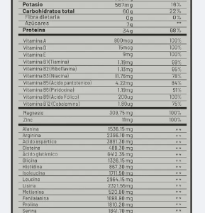 Bigm 5 Kg – Universe Nutrition
