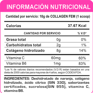 COLLAGEN FEM-Fitfem