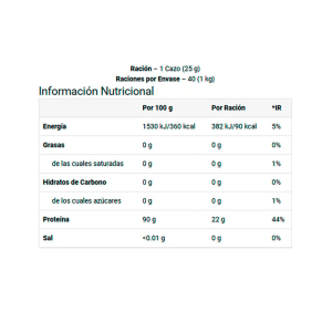 Colágeno Hidrolizado – My Protein 1Kg