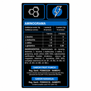 BCAA ONE 12000 30 und – Innovate Nutrition
