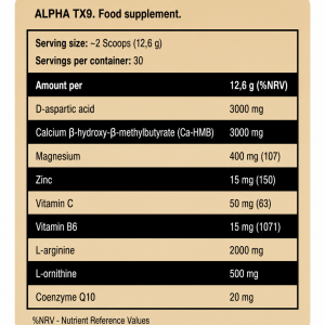 Alpha TX9 30 serv – Kevin Levrone