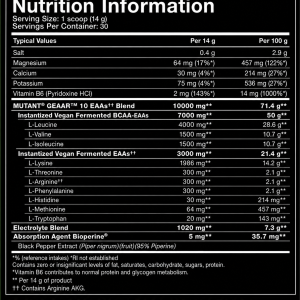 GEAAR 30 serv – Mutant