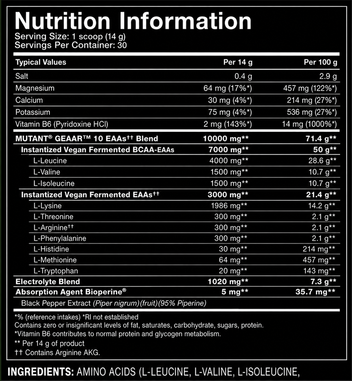 GEAAR 30 serv - Mutant - Imagen 2