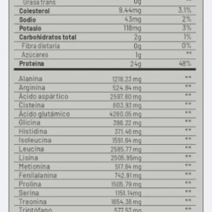 Iso Whey 90 1.1 kg- UN (Chocolate)
