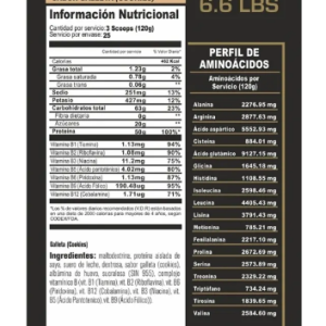 Mass Pro 10 lbs – Level Pro (Chocolate)