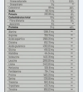 Whey Pro 5 kg – Universe Nutrition (Chocolate)