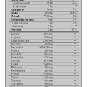 Proteína vegana Soja complex 43 serv – UN (Cookies)