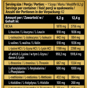 EAA 62 serv – Kevin Levrone (Fruit punch)
