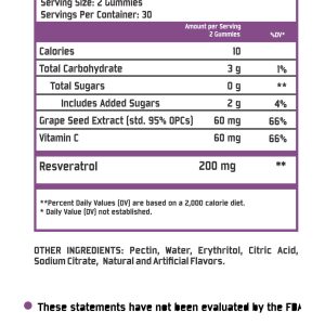 Resveratrol 60 gomitas – Supreme Nutrition